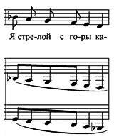 C:\Users\Ольга\Pictures\скриншот\прог6.JPG