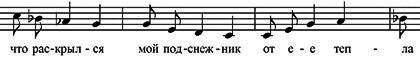C:\Users\Ольга\Pictures\скриншот\подс1.JPG