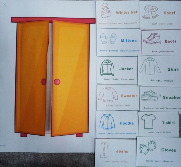 Игра «Wardrobe»