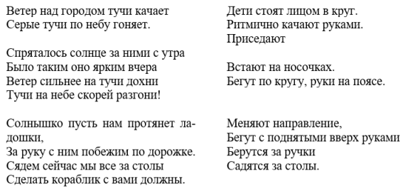 Изображение выглядит как текст

Автоматически созданное описание