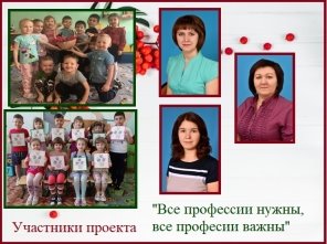 Проект «Все профессии нужны, все профессии важны»