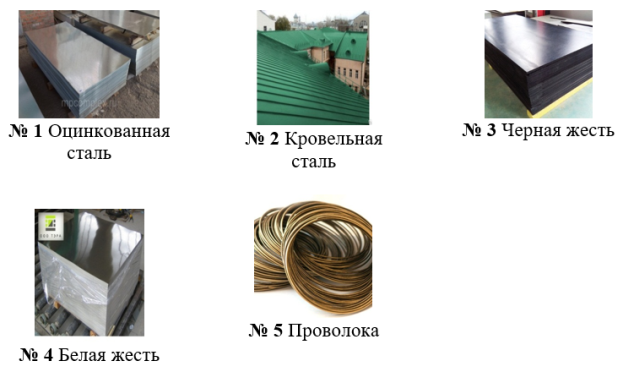 Образцы тонколистового металла и проволоки