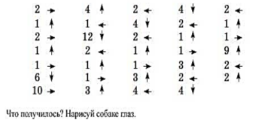 Графический диктант для дошкольников. Рисование по клеточкам сторожевого пса