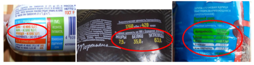 Этикетки