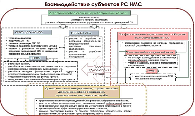 C:\Users\User\Desktop\Публикации\Скриншот 11-03-2024 130006.jpg