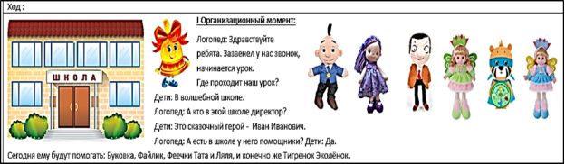 Фрагмент занятия