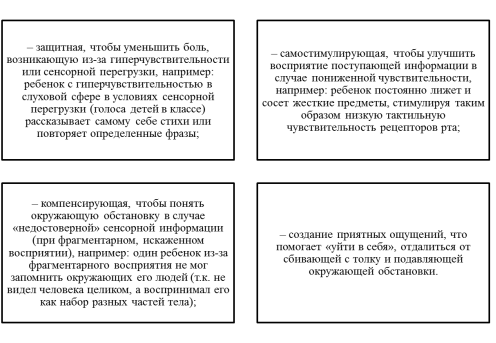 Возможные примеры самостимуляции (по О. Б. Богдашиной)