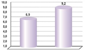 C:\Users\равшан\Desktop\table 1.jpg