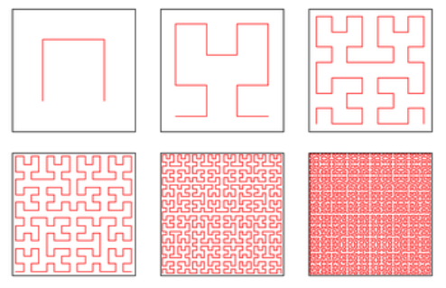 C:\Users\Алина\Desktop\Статья - фракталы в электротехнике\350px-Hilbert_curve - рекурсивная кривая Пеано.png