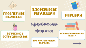 Современные педагогические технологии