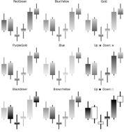 http://www.wolfram.com/mathematica/new-in-8/financial-visualization/HTMLImages.ru/highlight-trends-with-different-color-schemes/O_4.png