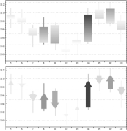 http://www.wolfram.com/mathematica/new-in-8/financial-visualization/HTMLImages.ru/use-color-to-display-trend-direction-and-intensity/O_5.png