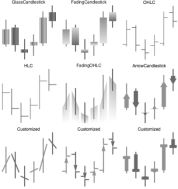 http://www.wolfram.com/mathematica/new-in-8/financial-visualization/HTMLImages.ru/customize-the-appearance-of-chart-elements/O_6.png