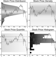 http://www.wolfram.com/mathematica/new-in-8/financial-visualization/HTMLImages.ru/use-statistical-visualization-to-analyze-financial/O_23.png
