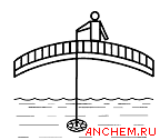 Определение мутности (прозрачности) воды с помощью диска Секки