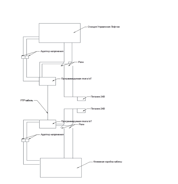 \\User-home\обмен\Работа статьи\схема картинка.png