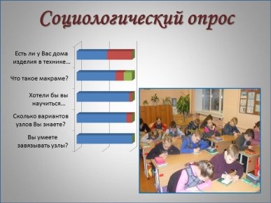 C:\Users\Lena\Desktop\школа\школа общ\НОУ\2018 г\Моисеев Макраме\работа\Презентация Макраме2\Слайд5.JPG
