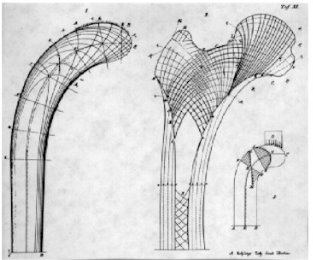 http://personal.strath.ac.uk/j.wood/Biomimetics/inspirtational%20designs/Eiffel%20Tower_files/image001.jpg
