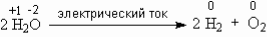 http://www.hemi.nsu.ru/image704.gif