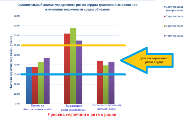 Диаграмма 1.png