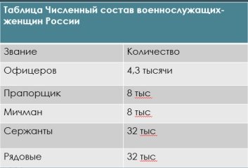 Скриншот из игры