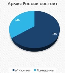 Скриншот из игры 