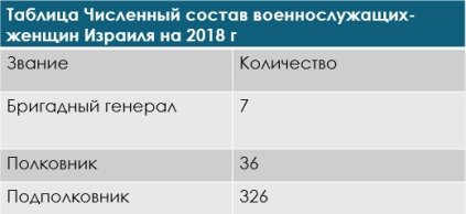 Скриншот из игры 