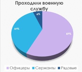 Скриншот из игры 