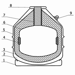 https://upload.wikimedia.org/wikipedia/ru/d/d8/%D0%A1%D0%BE%D1%81%D1%83%D0%B4_%D0%94%D1%8C%D1%8E%D0%B0%D1%80%D0%B0_CK_%D1%81%D1%85%D0%B5%D0%BC%D0%B0.png