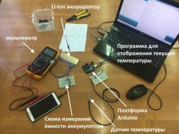 D:\vanchop\YandexDisk\Школа\Школа 12\Факультатив Нанотехнологии\Сириус\Аккумуляторы\temp\Безымянный.jpg