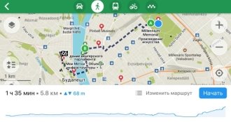 Географический способ оптимизации маршрута