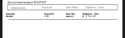 Б. Результаты лабораторных исследований сывороточного магния пациента Дмитрия до и после лечения