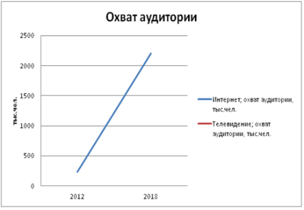 https://skrinshoter.ru/i/060320/N1pGWsRQ.png?download=1