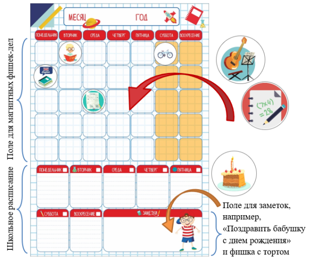 Магнитный планер с фишками