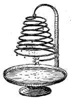 ОГНЕВЫЕ ЧАСЫ:. Статьи компании "Ziz_Odessa"