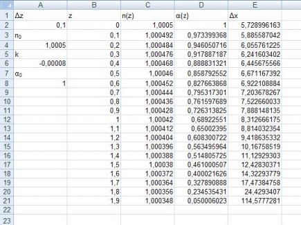 Расчетная таблица в Microsoft Excel