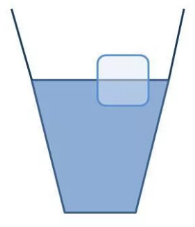 Плавание льда