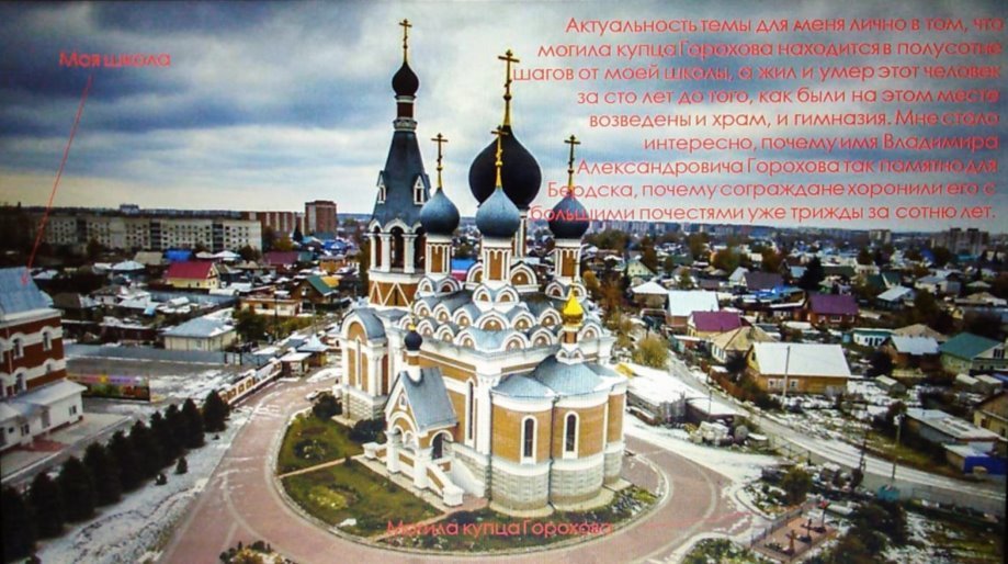 Коллаж «Актуальность моего исследования»