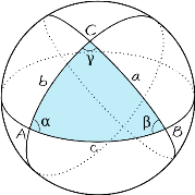 C:\Users\ВЛазер\AppData\Local\Microsoft\Windows\INetCache\Content.Word\1200px-Triangle_sphérique.svg.png