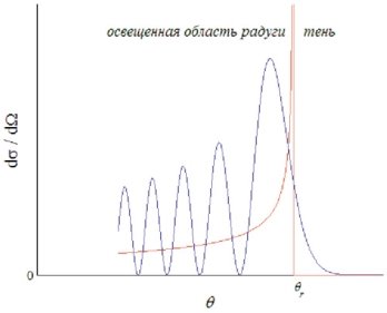 Z:\ЕГОР\радуга\17.jpg