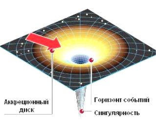 http://galspace.spb.ru/index130.file/6.jpg