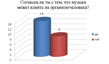 Вырезка экрана