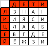 Исходное сообщение, дополненное ключом