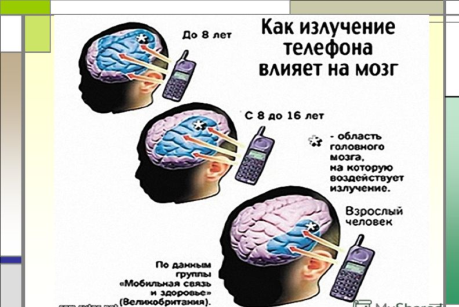 Как излучение телефона влияет на мозг