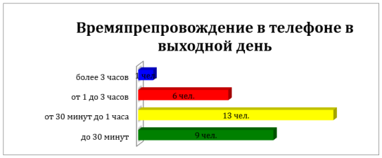 A picture containing chart

Description automatically generated