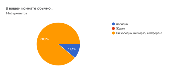 C:\Users\rina_\AppData\Local\Microsoft\Windows\INetCache\Content.MSO\8D223704.tmp