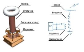 тесла схема.jpg