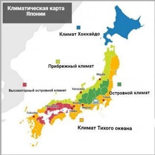 Остров Хоккайдо