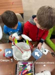 Макет для экспериментов со смерчем в домашних условиях