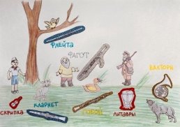 Петя и волк